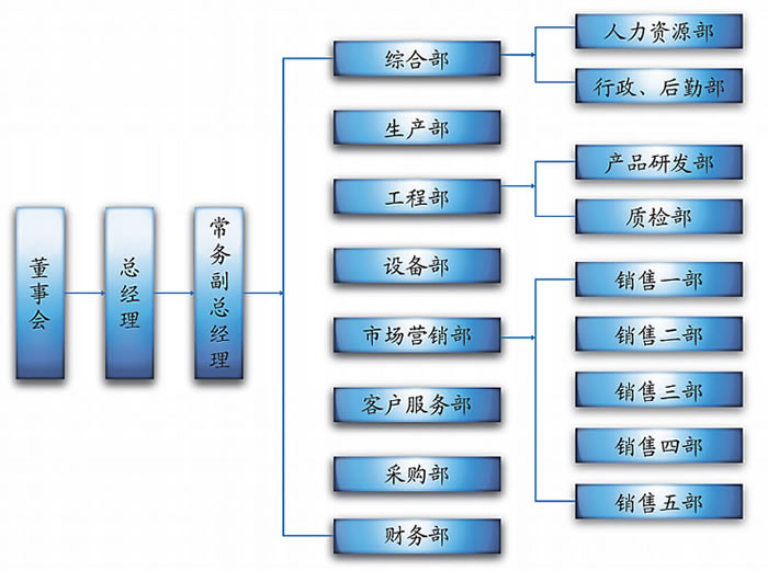 香港六宝典资料大全
