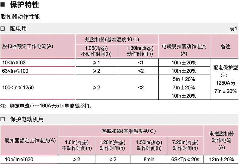 香港六宝典资料大全