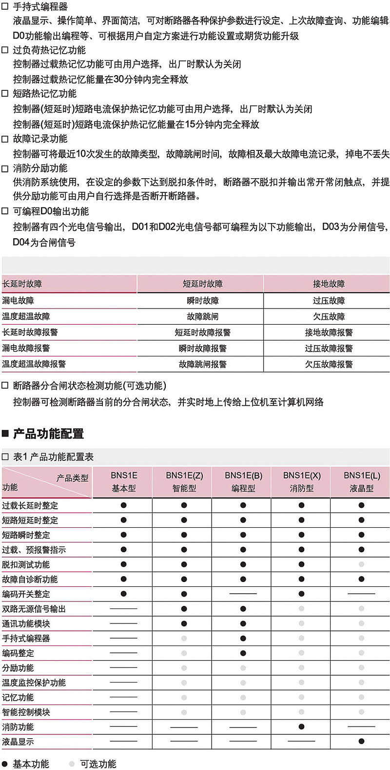 香港六宝典资料大全