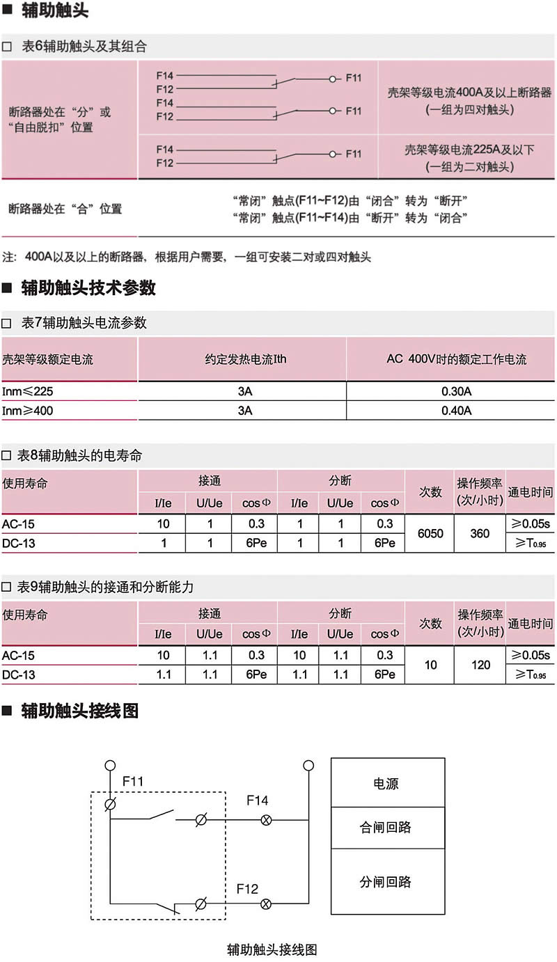 香港六宝典资料大全