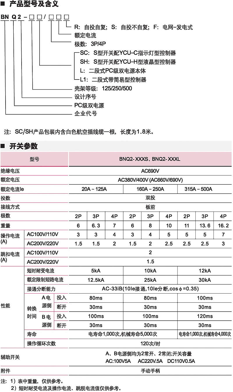 香港六宝典资料大全