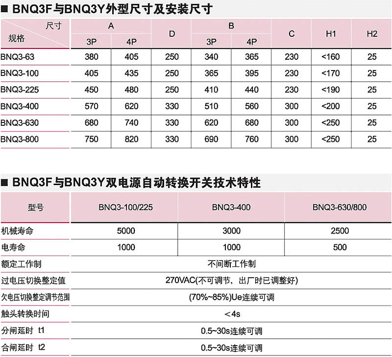 香港六宝典资料大全