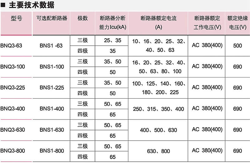 香港六宝典资料大全