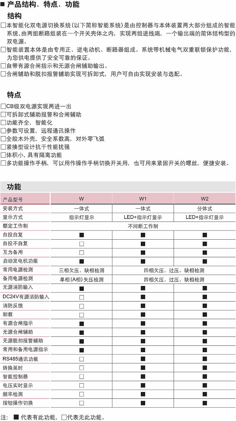 香港六宝典资料大全