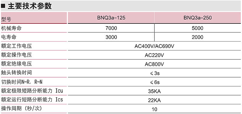 香港六宝典资料大全