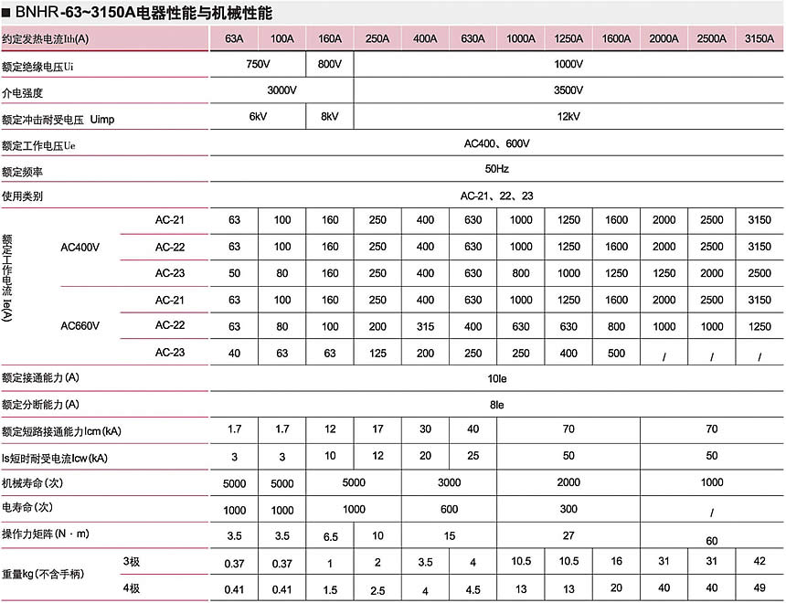 香港六宝典资料大全