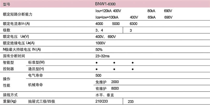 香港六宝典资料大全