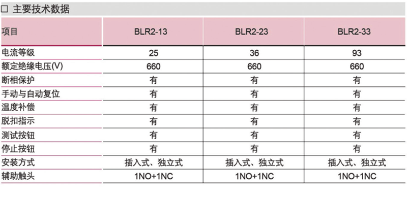 香港六宝典资料大全