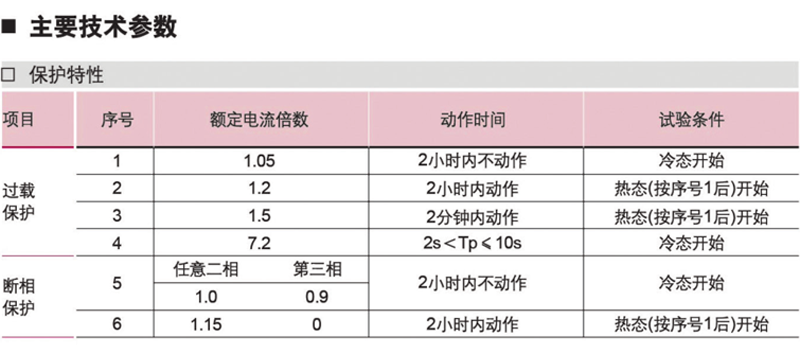 香港六宝典资料大全
