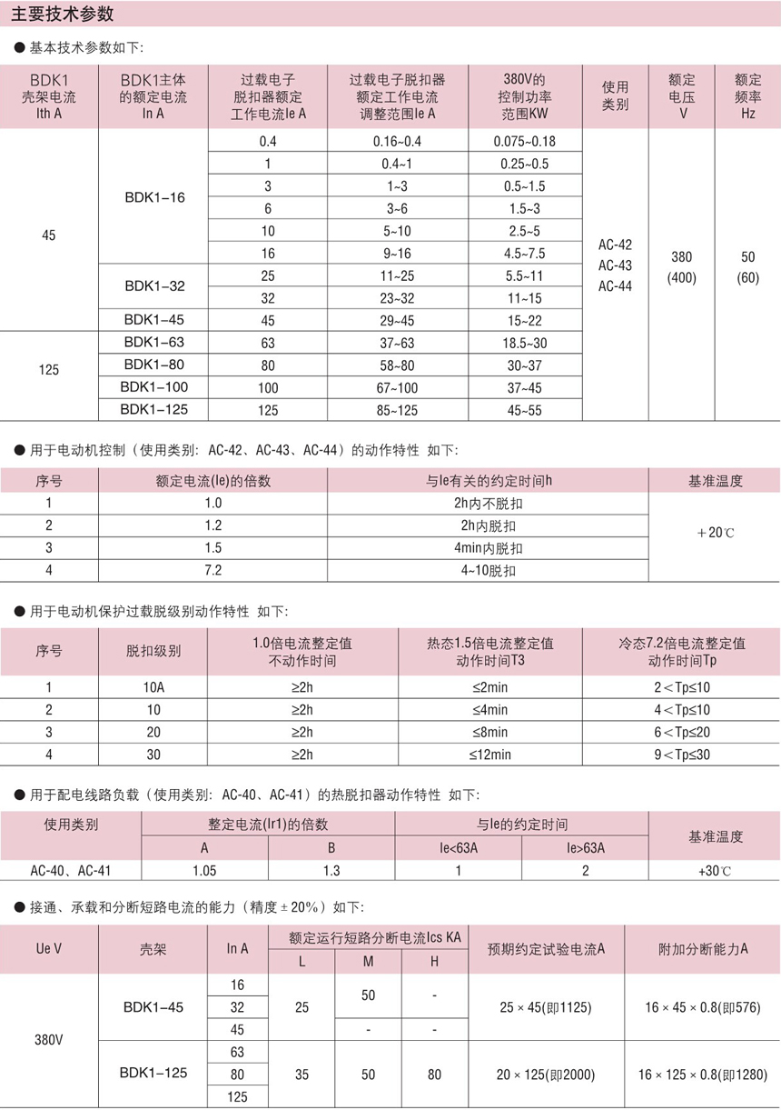 香港六宝典资料大全